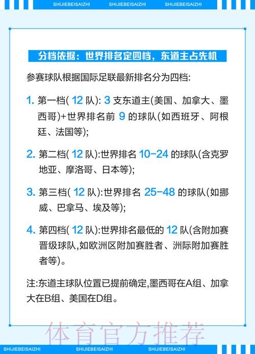2026世界杯比赛策略全面解析 2026世界杯比赛策略全面解析
