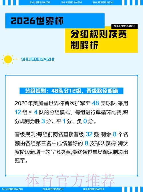 2026世界杯比赛策略全面解析 2026世界杯比赛策略全面解析