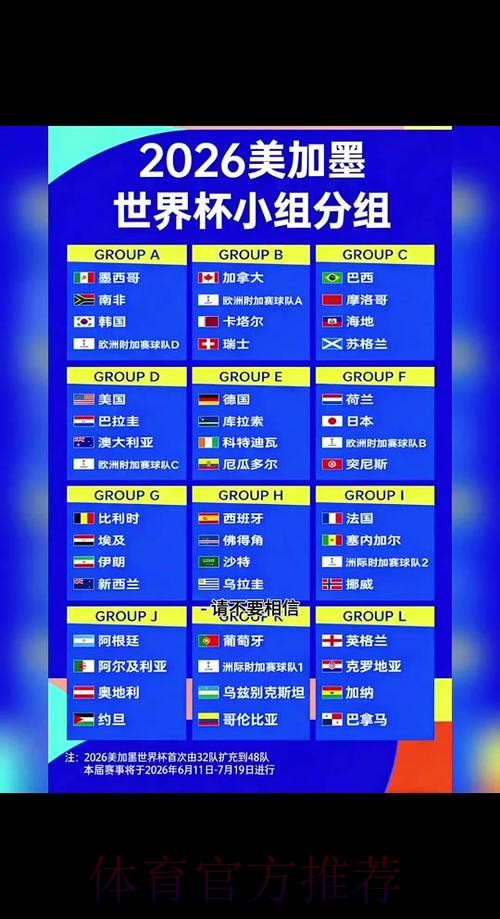 2026世界杯小组赛赛程完整版最新时间表官网入口